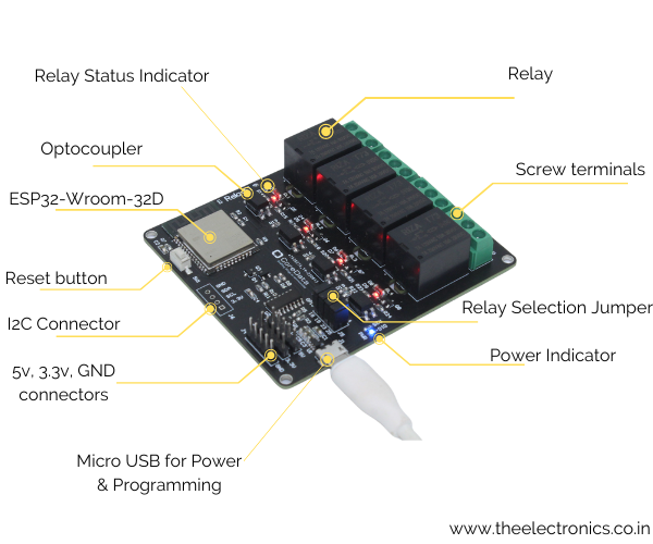 ESP32 Relay Board