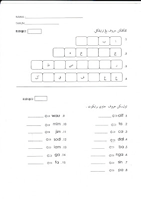 AKIDAH TAHUN SATU: Rukun Iman: EVIDENS (Soalan)