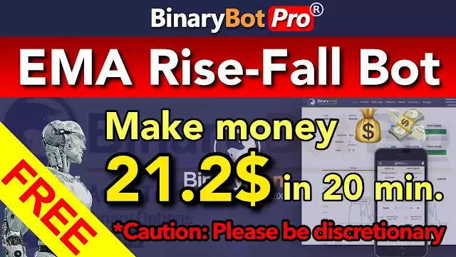 EMA Rise-Fall Bot (Free Download) | Binary Bot Pro