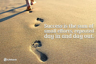 Success Quotes