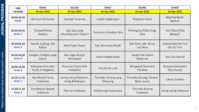 Panduan Belajar Dari Rumah Minggu Ke 15 (BDR) 12-16 April 2021 Di Televisi Republik Indonesia (TVRI) Untuk Jenjang Pendidikan PAUD Dan Sekolah Dasar (SD)