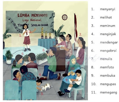 Kunci Jawaban B. Indonesia bab 2 kelas 4 halaman 35