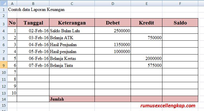 Program Laporan Keuangan Sederhana Seperti - Сайт 