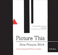 cover of the book Picture This: How Pictures Work by Molly Bang. White cover with 4 black rectangles at varying places and one red triangle.