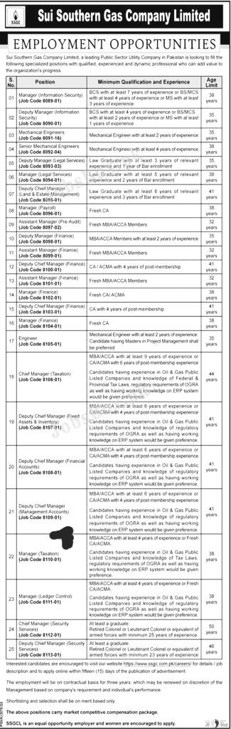 Sui Southern Gas Company SSGC Job Openings 2022 Download Online Application Form