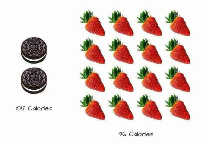 Oreo vs Strawberry! - Food Memes About Choose Food Wisely for Optimal Health.