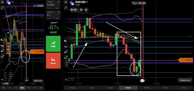 eurusd 13 sep 2019 15:24hs