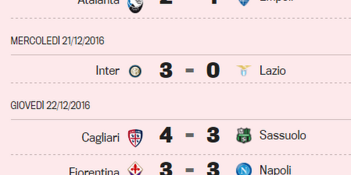 SERIE A:ECCO LE ULTIME SFIDE