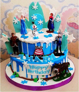 Cake Ulang Tahun Anak Tema Frozen