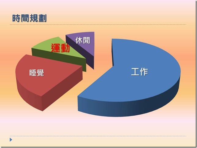 投影片18