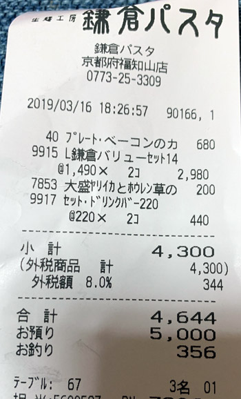 鎌倉パスタ 福知山店 19 3 16 飲食 カウトコ 価格情報サイト