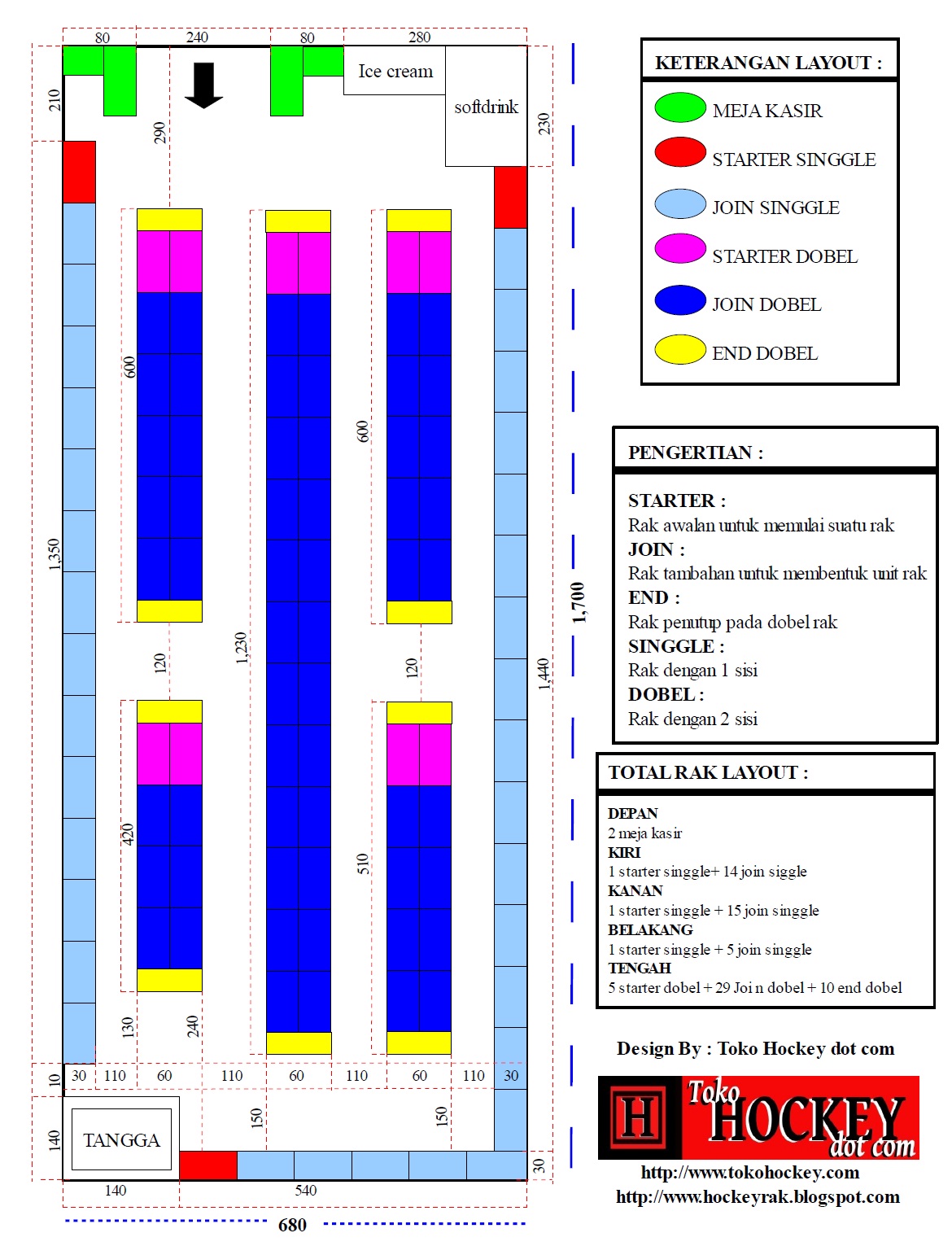 HARGA RAK TOKO,RAK SUPERMARKET,RAK MINIMARKET,MEJA KASIR 