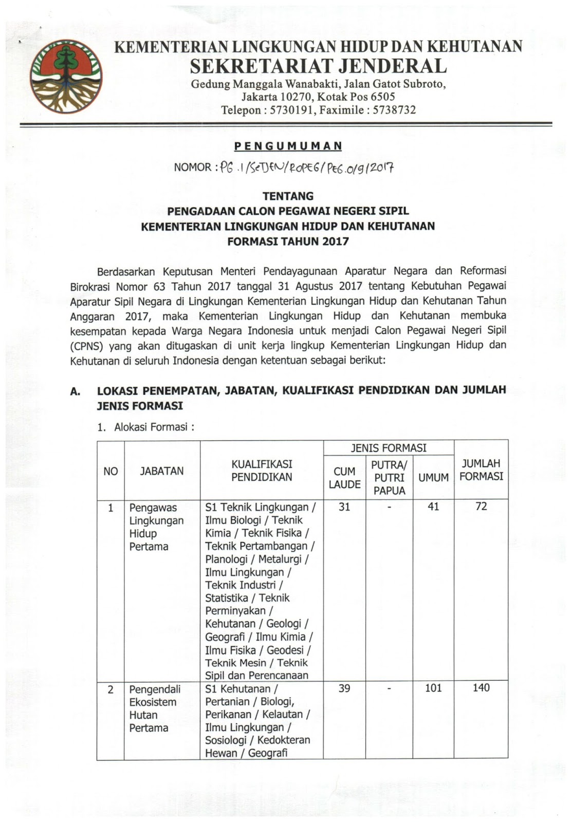 Lowongan CPNS Kementerian Lingkungan Hidup dan Kehutanan 