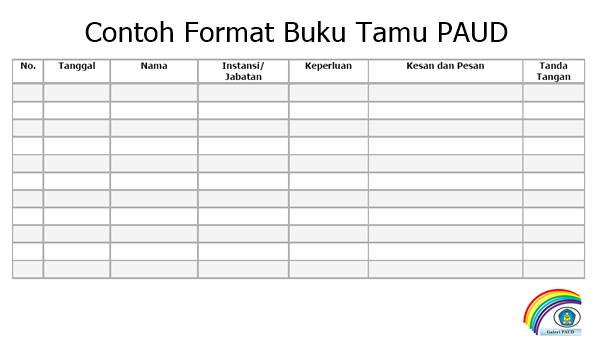 Contoh Format Buku Tamu IlmuSosial.id