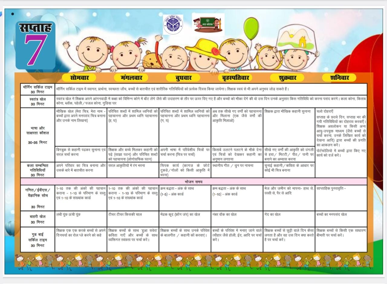 School Readiness 2023-24 Week 7