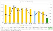 That said, the price of success is that Dortmund's wage structure will come . (dortmund wages europe)