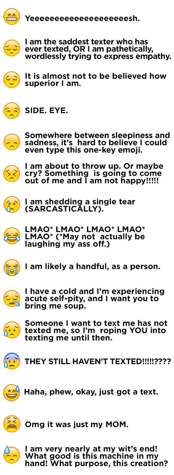 Whatsapp Smiley Emoji (Symbols) Meanings Explained Here - All Trickz World