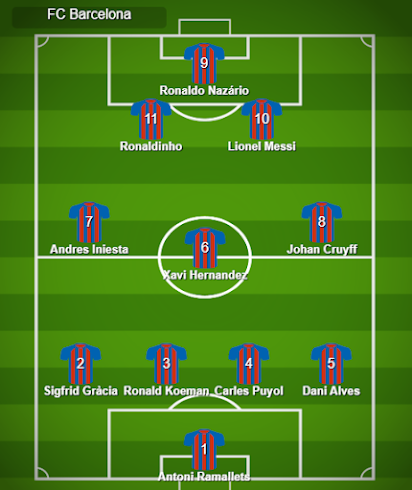 FC Barcelona Dream Team "The Best Eleven Players of All Time"