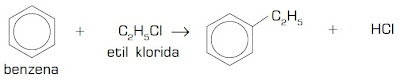 sintesis Friedel Crafts