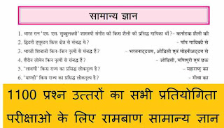 General Knowledge in Hindi PDF