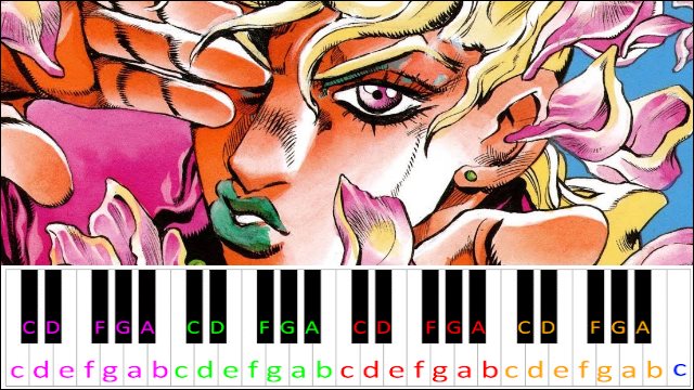 Fighting Gold Jojo S Bizarre Adventure Piano Letter Notes - 3 songs i can play in piano keyboard roblox by will gold