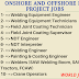 onshore and offshore EU project Jobs