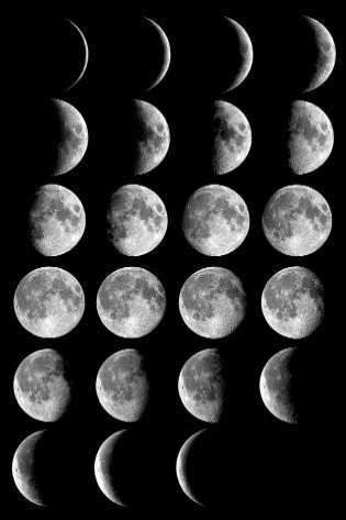 moon phases calendar  with names