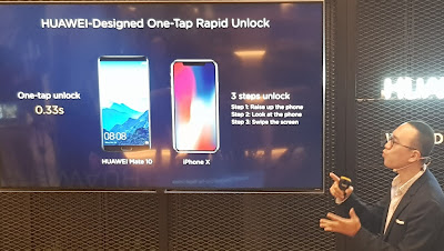 The HUAWEI Mate 10 Series offers a one-tap unlock mechanism versus the three-step process to unlock an iPhone X.