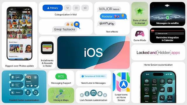 iOS 18 Update: New features on iPhone including Control Center customization, hidden apps, Lock Screen updates, Messages features, and more.