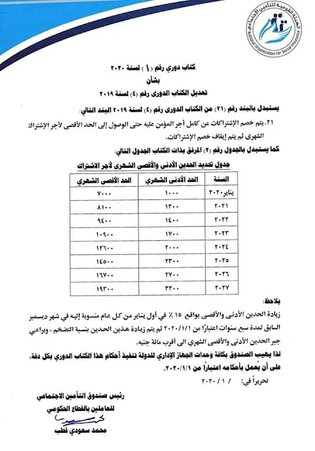 كتاب دوري رقم 1 لسنة 2020 | خصم الإشتراك التأميني شهريا وليس سنوياً | تعديل الكتاب ادوري رقم 4 لسنة 2019