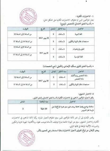 إعلان عن إجراء مباراة توظيف الأساتذة بموجب عقود من طرف الاكاديمية الجهوية للتربية والتكوين لجهة العيون الساقية الحمراء....