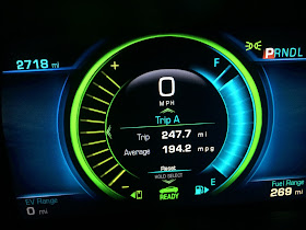 Instrument panel of 2016 Chevrolet Volt