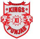 IPL 2009 Kings XI Punjab