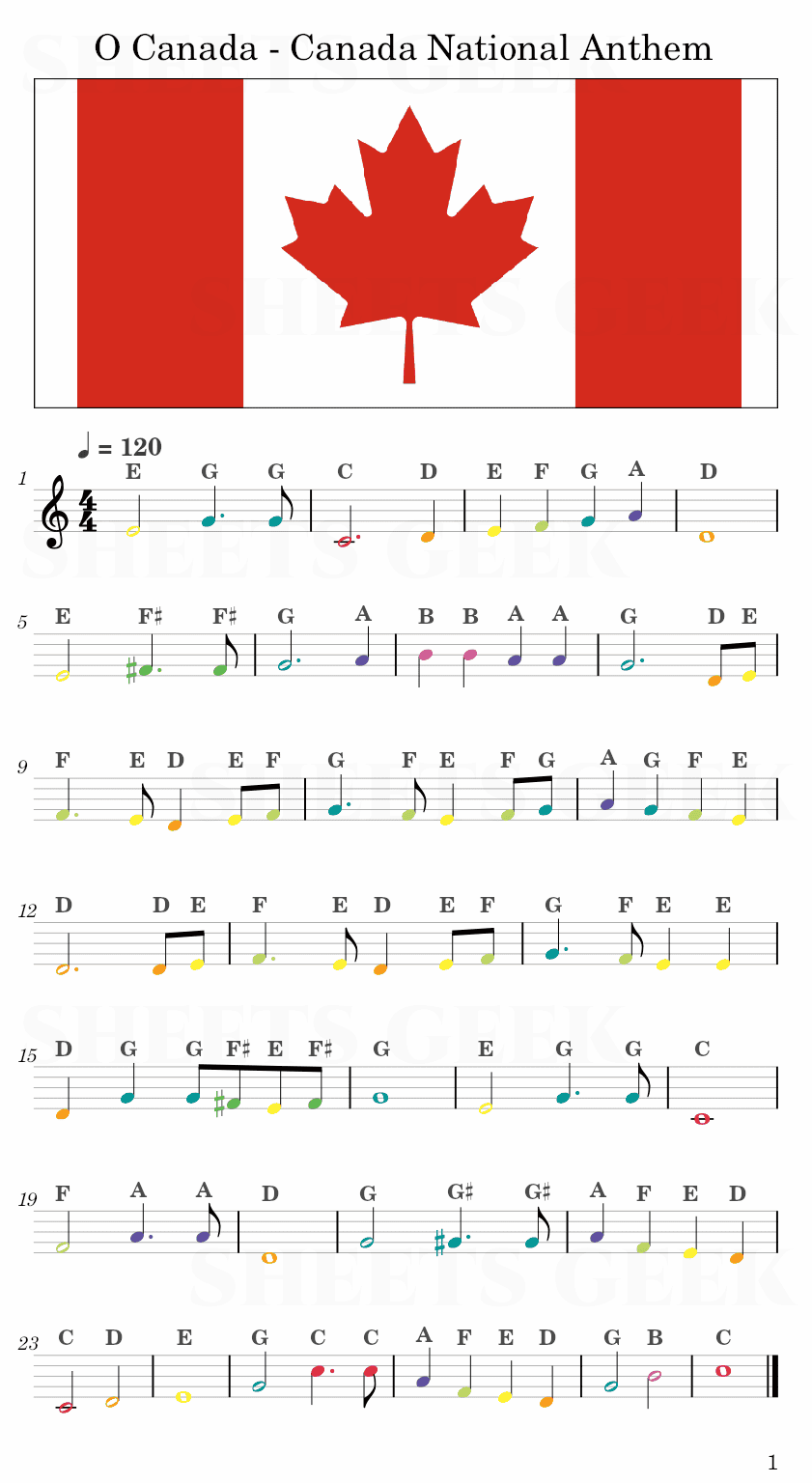 O Canada - Canada National Anthem Easy Sheet Music Free for piano, keyboard, flute, violin, sax, cello page 1