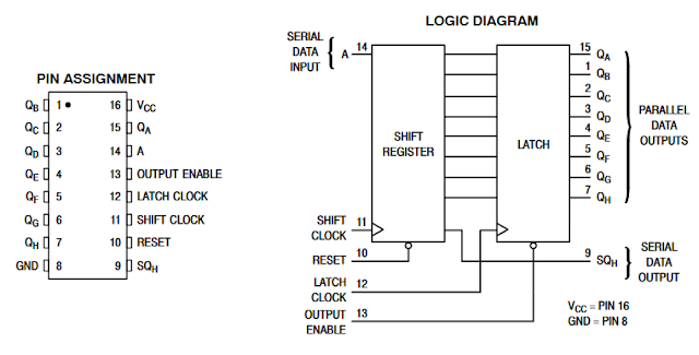 Making A Single 74HC595 Seven Segments Driver For Arduino PIC And AVR