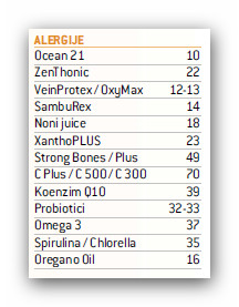 Prikaz popisa proizvoda koji uspješno djeluju u prevenciji astme i alergijskih reakcija - Ocean 21, ZenThonic,XanthoPlus itd.