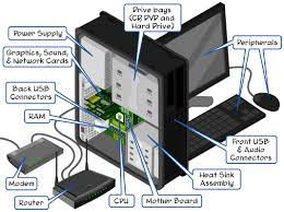 Computer_Acronyms