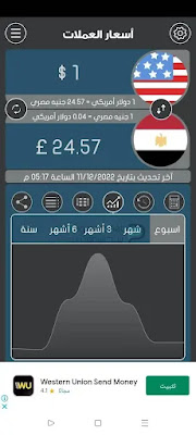 تحميل برنامج اسعار العملات في اليمن