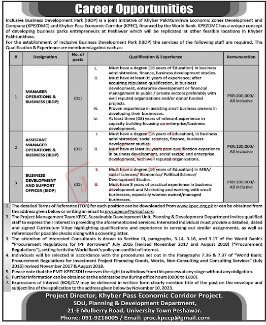 Planning and Development Department KPK Oct Jobs 2023