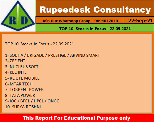 TOP 10  Stocks In Focus - 22.09.2021