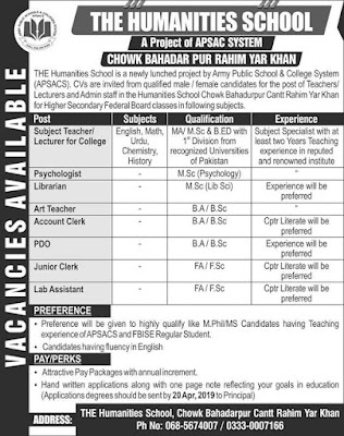 Army Public School Jobs APS 2019 For Teaching