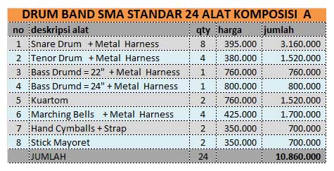 Jual Alat Drum Band SMA Standar 24 Alat harga murah