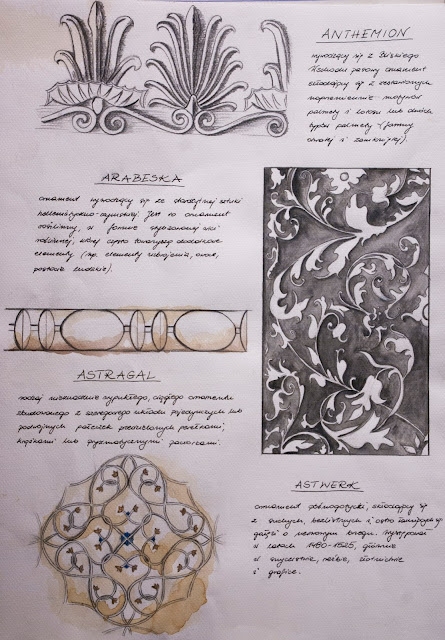 Ornamenty rysunki odręczne z opisem, historia sztuki