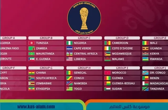 ترتيب مجموعات تصفيات كأس العالم 2022 افريقيا