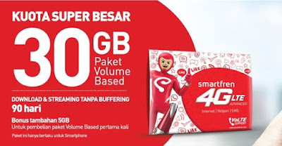 Cara Mendaftarkan Paket Internet Smartfren 4g