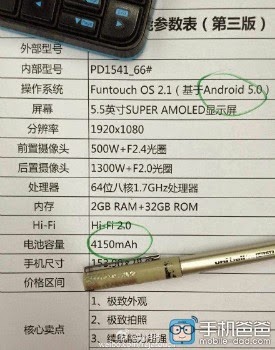 Rumors : Vivo X5Pro has its innards detailed, 4,150 mAh battery in tow