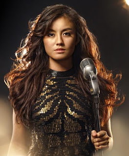 Kumpulan Foto Dan Biodata Agnes Monica 