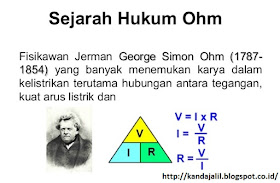 Hukum OHM