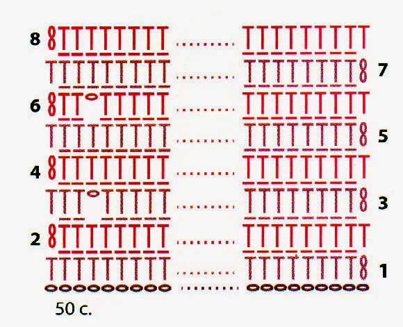 diagrama del puño derecho