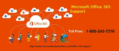 http://www.microsoftoutlookoffice.com/office-365-support